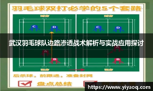 武汉羽毛球队边路渗透战术解析与实战应用探讨